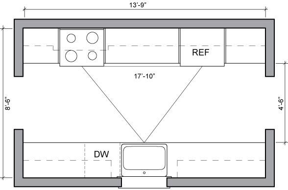 corridor kitchen