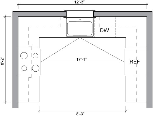 u-shaped kitchen